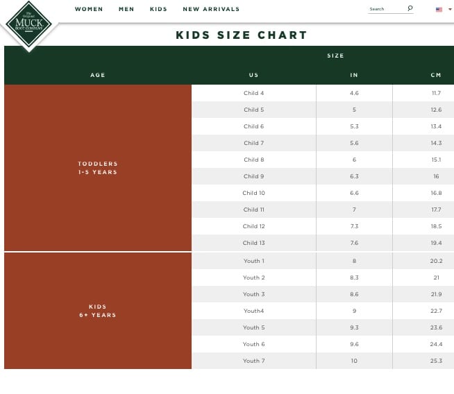 Muck shop boot sizing