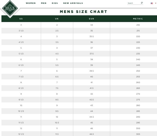 Muck Boot Size Chart Mens